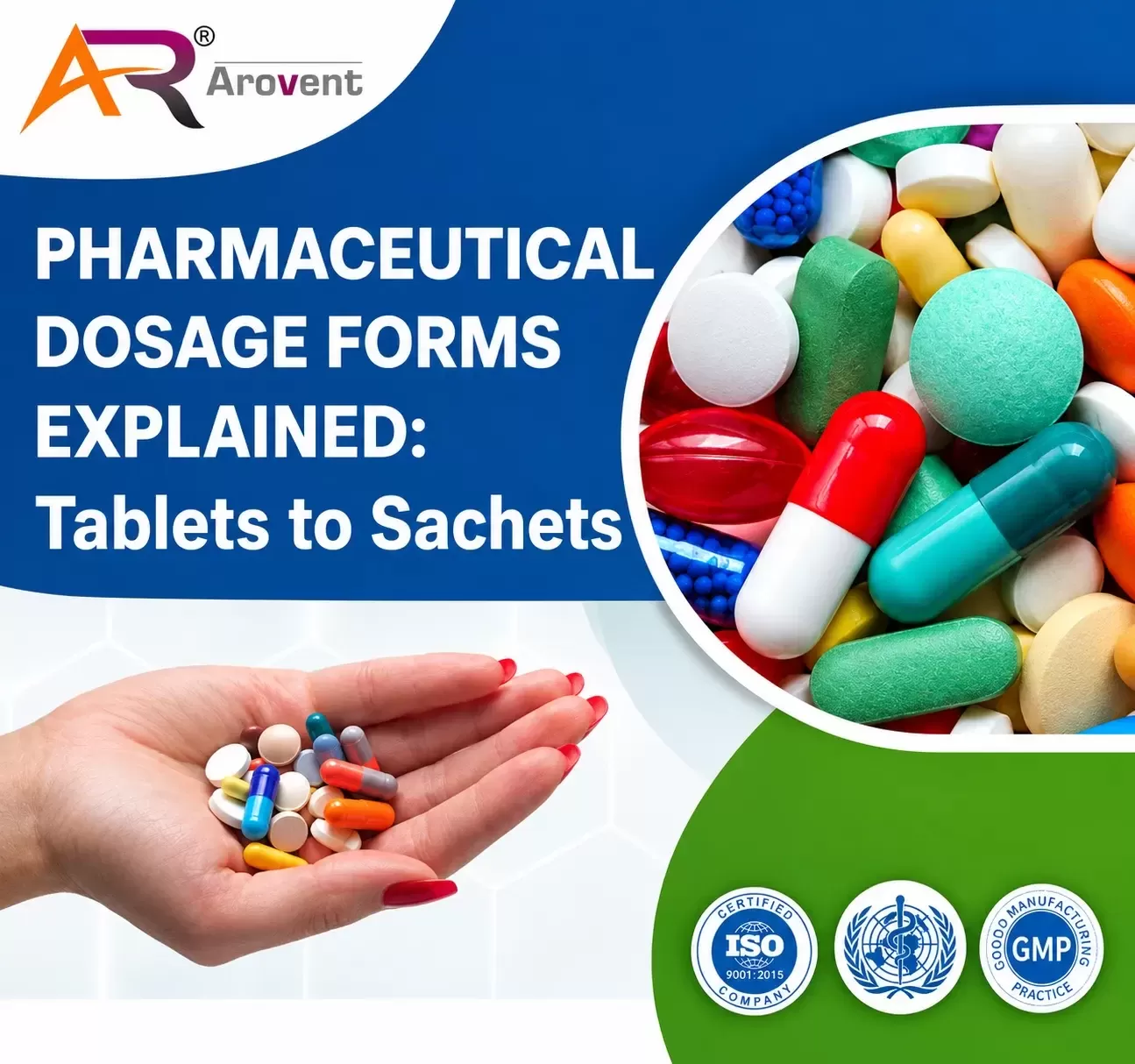 Aroven Blog Tablet