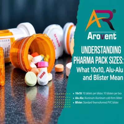 Pharma Pack Alu